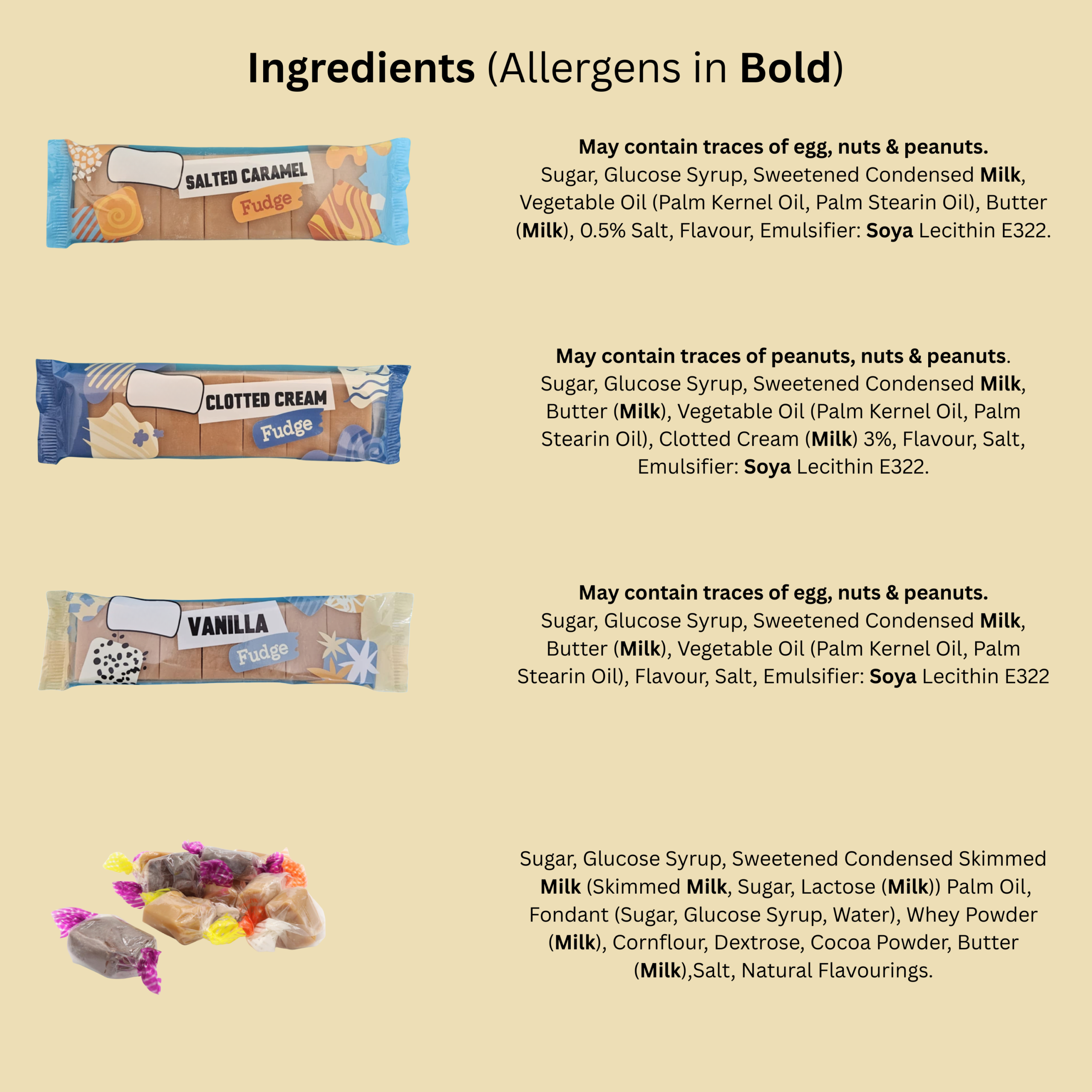 Ingredients and allergen information for salted caramel, vanilla and clotted cream fudge bars and wrapped fudge sweets