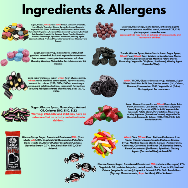 Ingredients and allergen information for liquorice sweets gift box